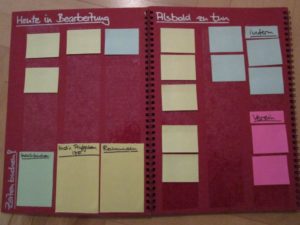 Das Kanban-Board "to go" meiner Kollegin Doro. Roter Karton, durch eine Ringbindung zu einem Leporello gebunden. Zu sehen sind die Seiten "Heute in Bearbeitung" und "Alsbald zu tun"