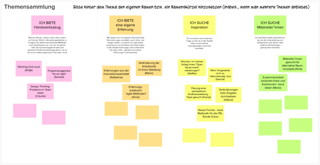 Themensammlung - Beispiel-Board