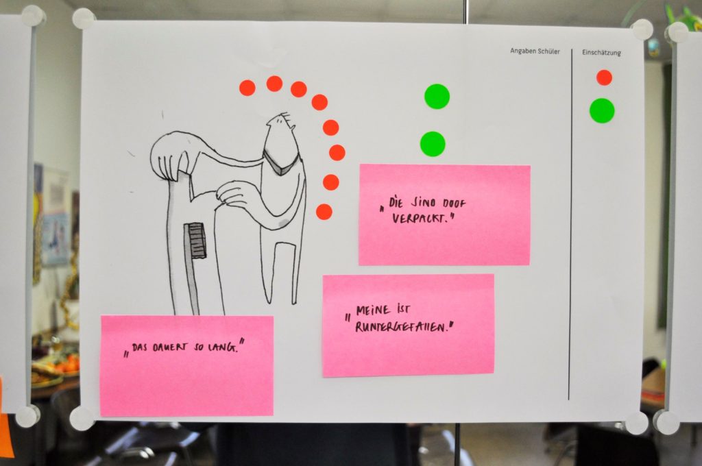 Ausschnitt aus der User Journey: Rückmeldungen zum Prozessschritt „Auspacken der Zahnbürsten“. Illustration, neben die viele rote und wenige grüne Punkte geklebt sind. Dazu Rückmeldungen der Kinder auf Klebezetteln.