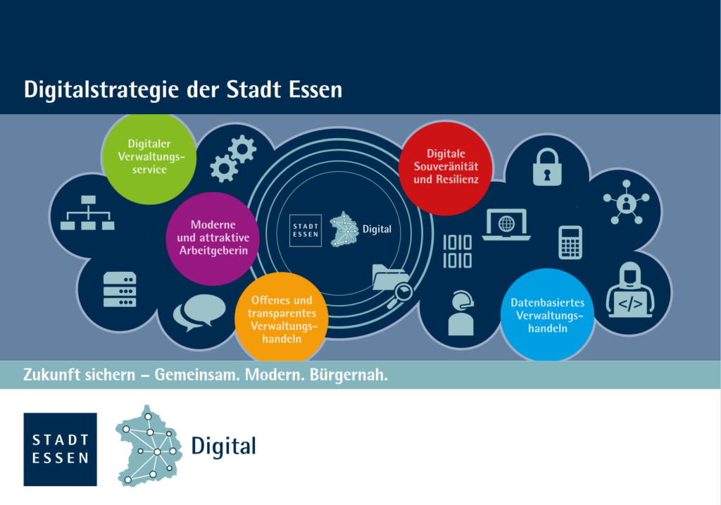 Titelseite der Digitalstrategie (Quelle: Stadt Essen)