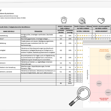 Collage aus Screenshots des Excel-Tools zur rollen-Verortung