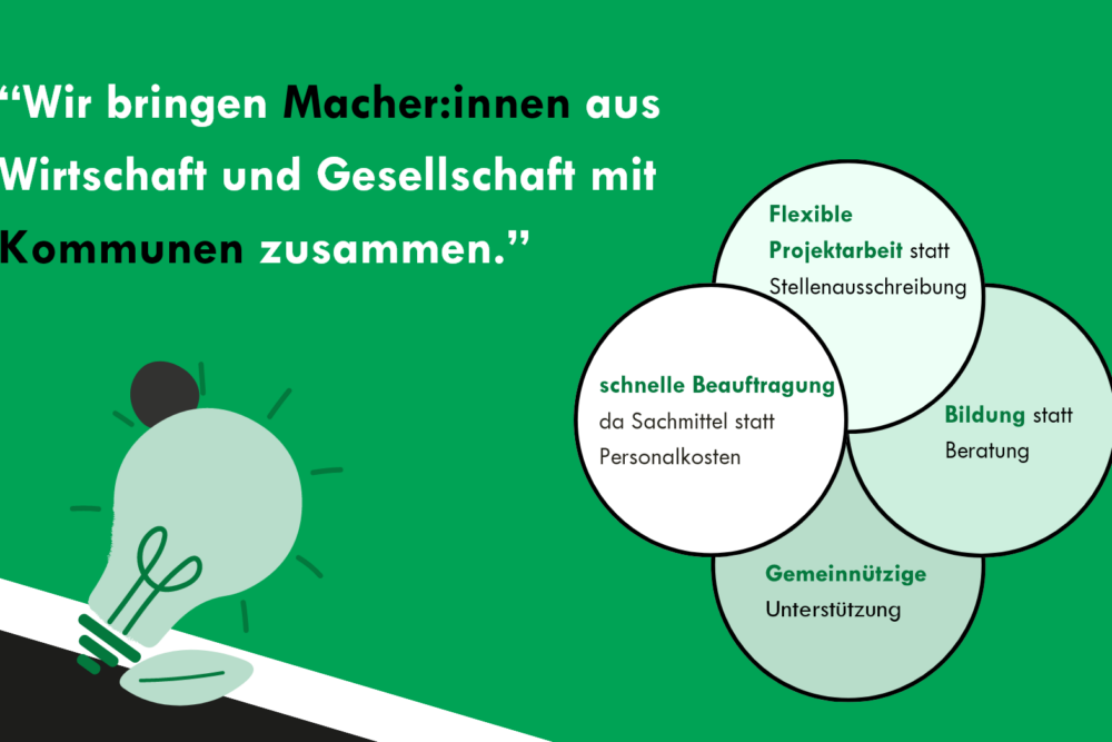 Mission Statement der Lokaprojekte