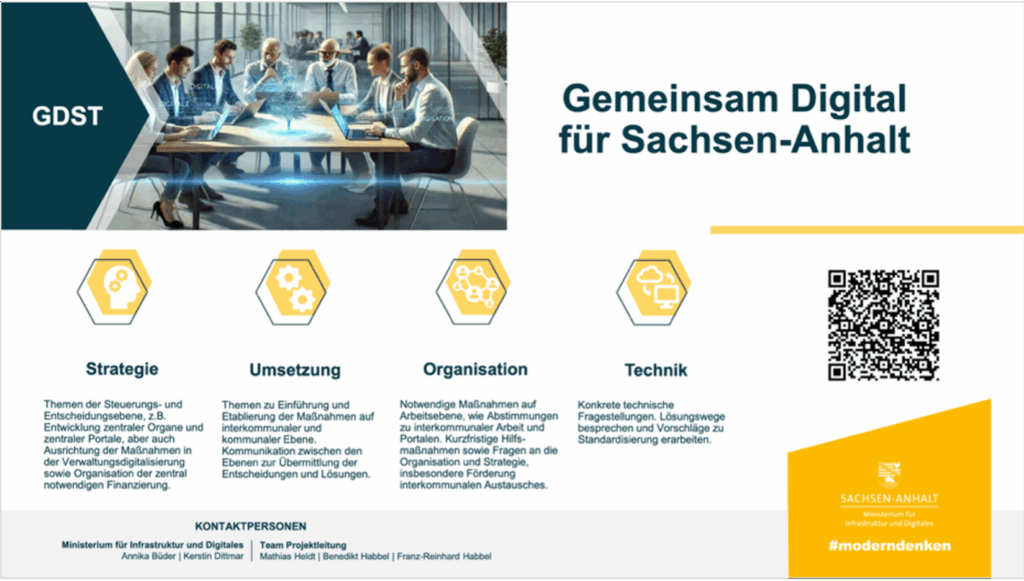 Folie zum GDST-Projekt. Die vier Bausteine des Projektes „Strategie“, „Umsetzung“, „Organisation“ und „Technik“ im Überblick. 