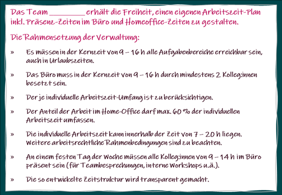 Methodenbeispiel Stufe 4 - Team gestaltet eigenes Arbeitszeitmodell