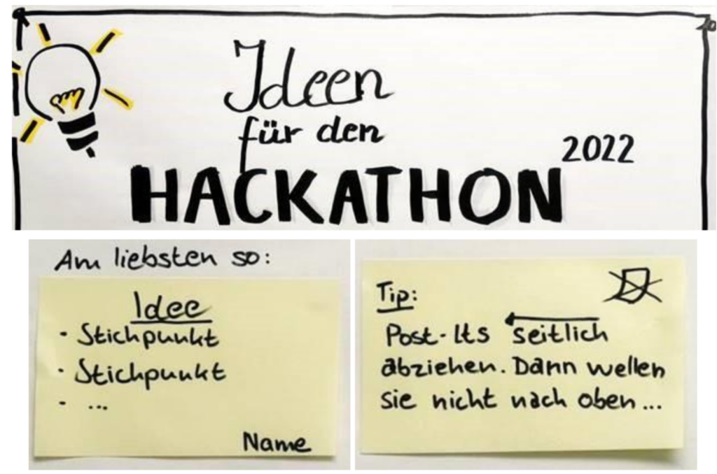 Ausschnitt des Flipcharts für die Themensammlung. Überschrift: „Ideen für den Hackathon 2022“.